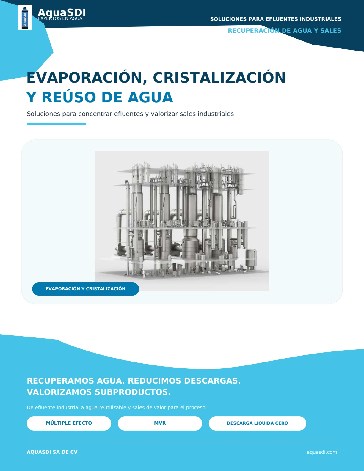 Portada Evaporador y Cristalizador